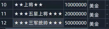图片[2]-关于军衔与vip的详细说明-人渣Scum资源站